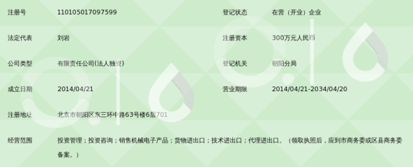 北美红杉(北京)投资控股_360百科