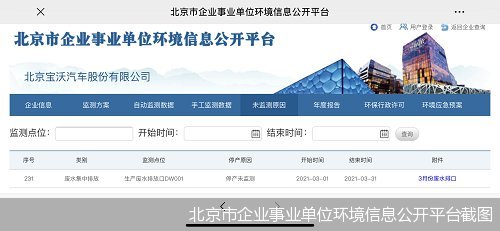 宝沃残局:工厂停没停产? 何时收场?